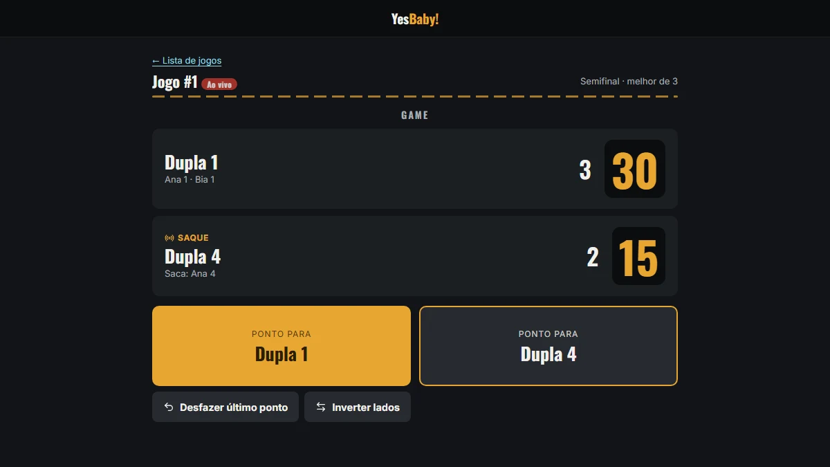 Placar da mesa no beach tennis: games e sets de cada dupla, ponto do game e quem saca
