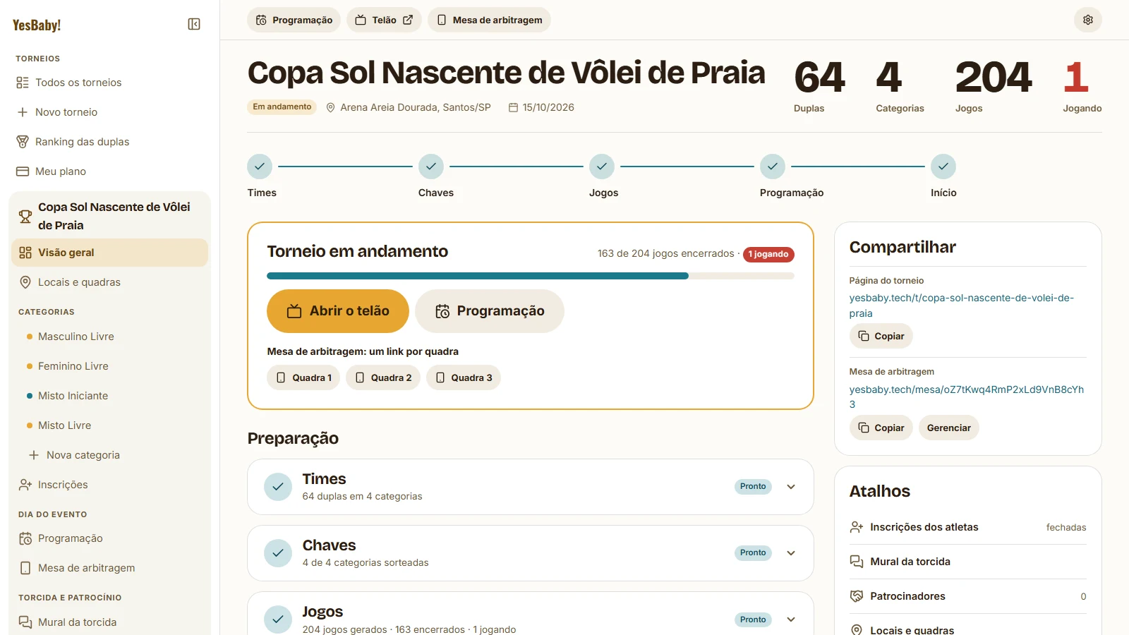 Painel do organizador: números do torneio, etapas já concluídas, andamento dos jogos, link para compartilhar e atalhos